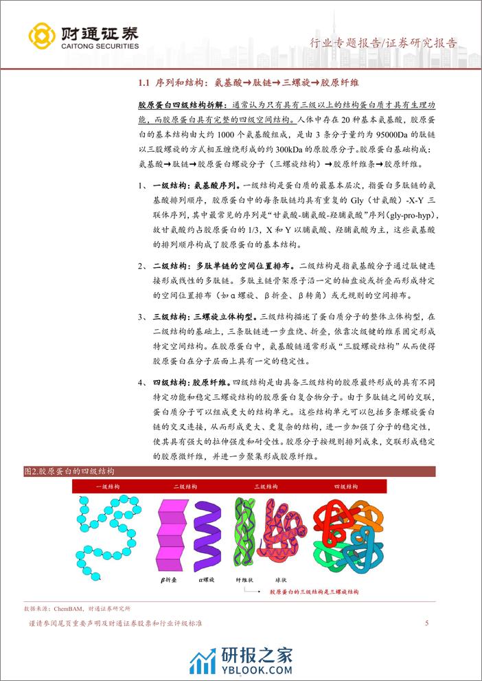 胶原蛋白系列之一：结构、功能、自组装与交联 (1) - 第5页预览图