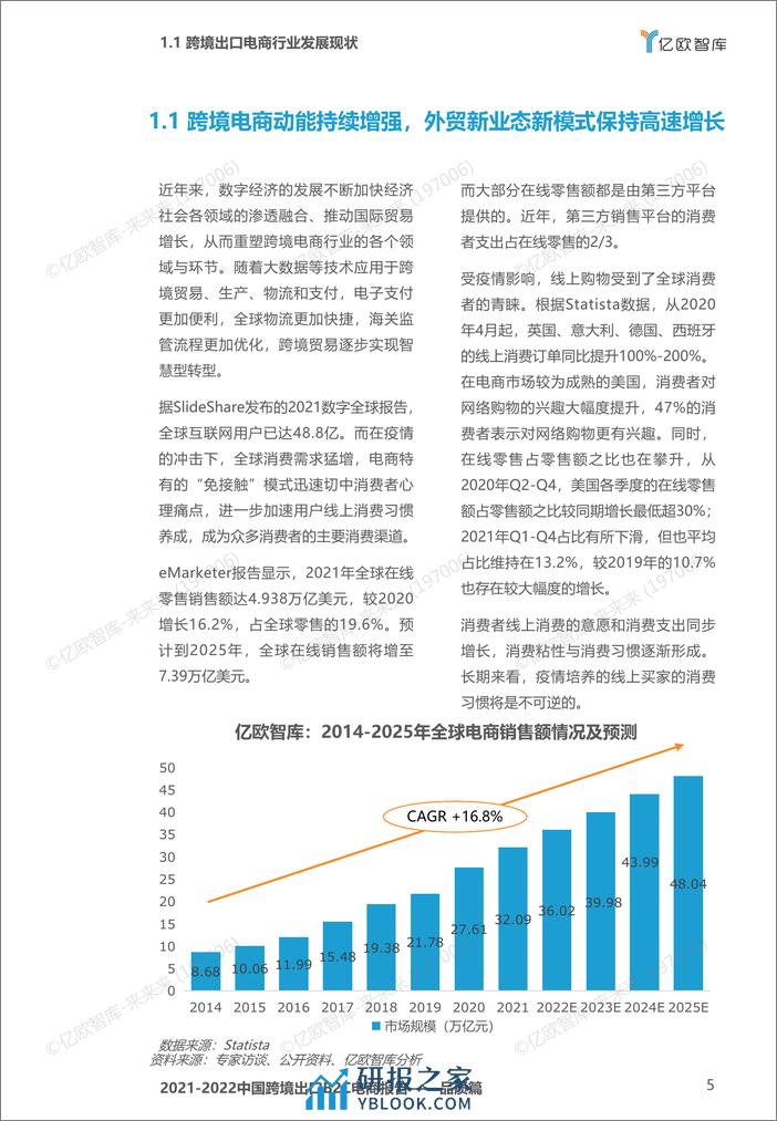 2021-2022中国跨境出口B2C电商白皮书-品质篇-20220304_2022-03-04 - 第5页预览图