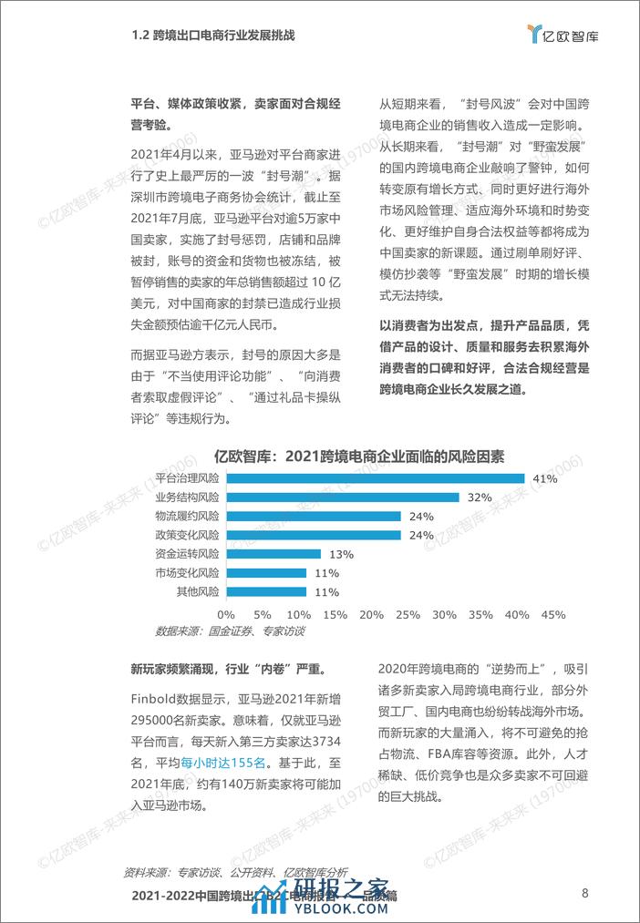 2021-2022中国跨境出口B2C电商白皮书-品质篇-20220304_2022-03-04 - 第8页预览图