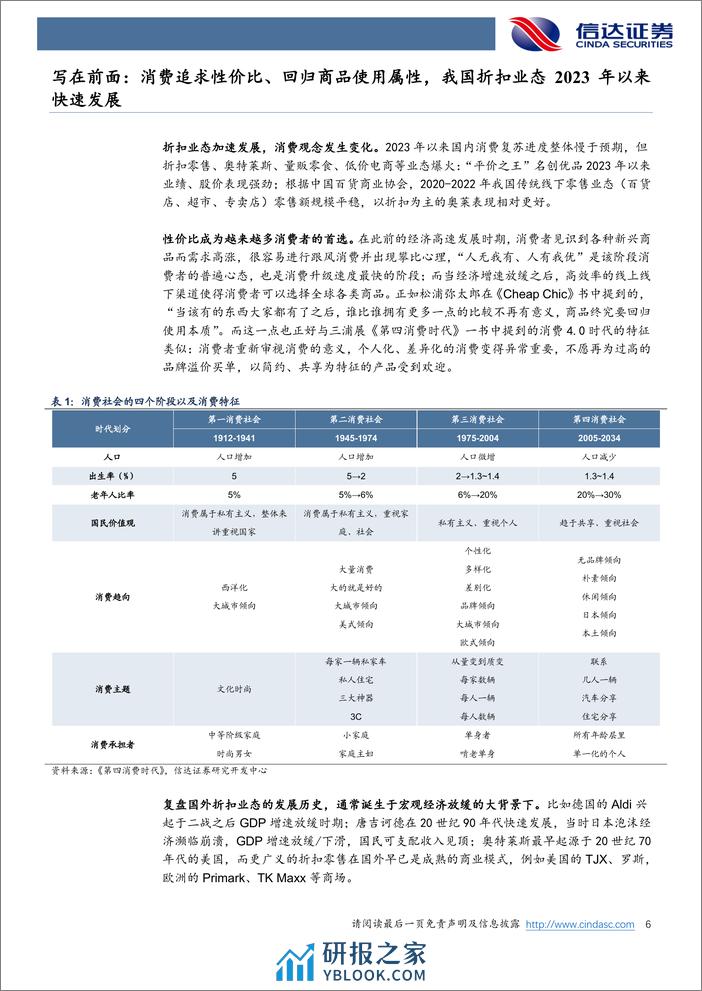 一般零售行业深度研究：对比Costco、Sam’s Club、Aldi，本土企业布局硬折扣有哪些值得借鉴的地方？ - 第6页预览图