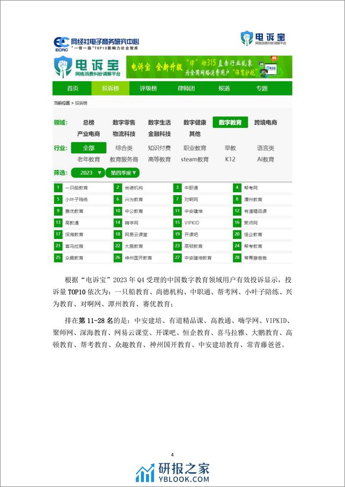 2023年q4数字教育用户体验与投诉数据报告 - 第4页预览图