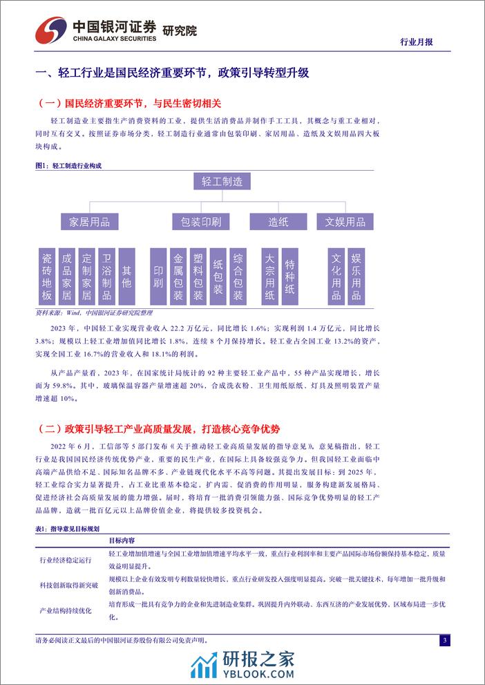 轻工制造行业月报：家具出口表现亮眼，浆价上涨看好一体化龙头-240403-银河证券-19页 - 第3页预览图