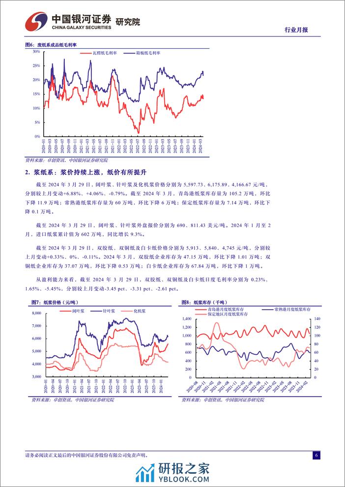 轻工制造行业月报：家具出口表现亮眼，浆价上涨看好一体化龙头-240403-银河证券-19页 - 第6页预览图