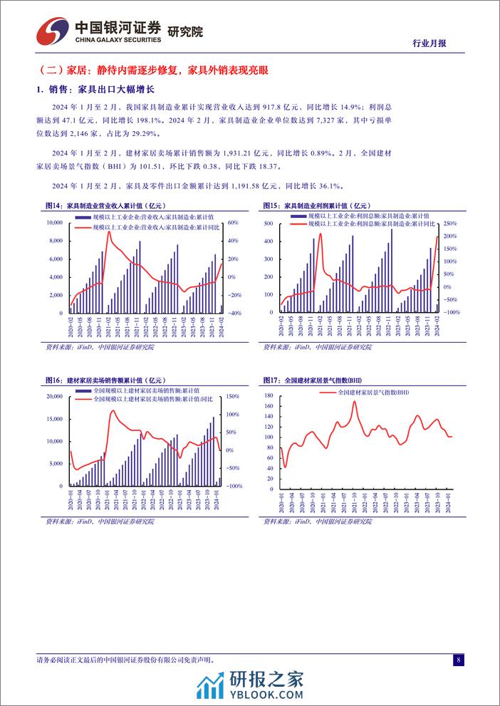 轻工制造行业月报：家具出口表现亮眼，浆价上涨看好一体化龙头-240403-银河证券-19页 - 第8页预览图