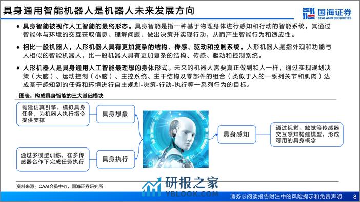 新材料产业框架之三-新材料产业深度报告-人形机器人带来新材料机遇-国海证券 - 第8页预览图