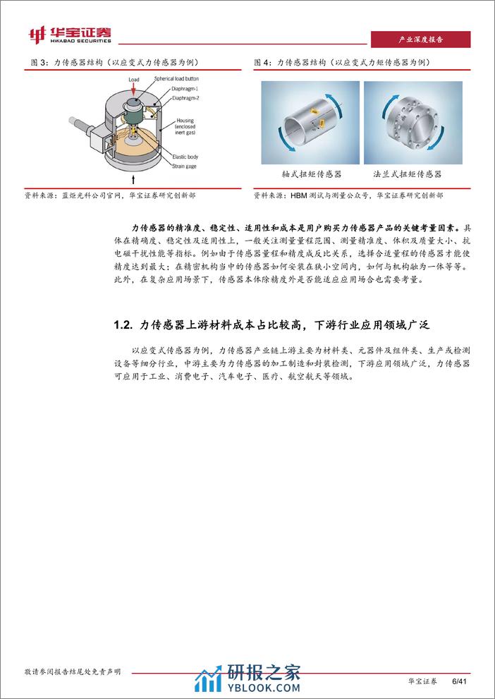 华宝证券-人形机器人专题报告四：六维力传感器：人机末端力觉来源，行业格局变化在即 - 第6页预览图