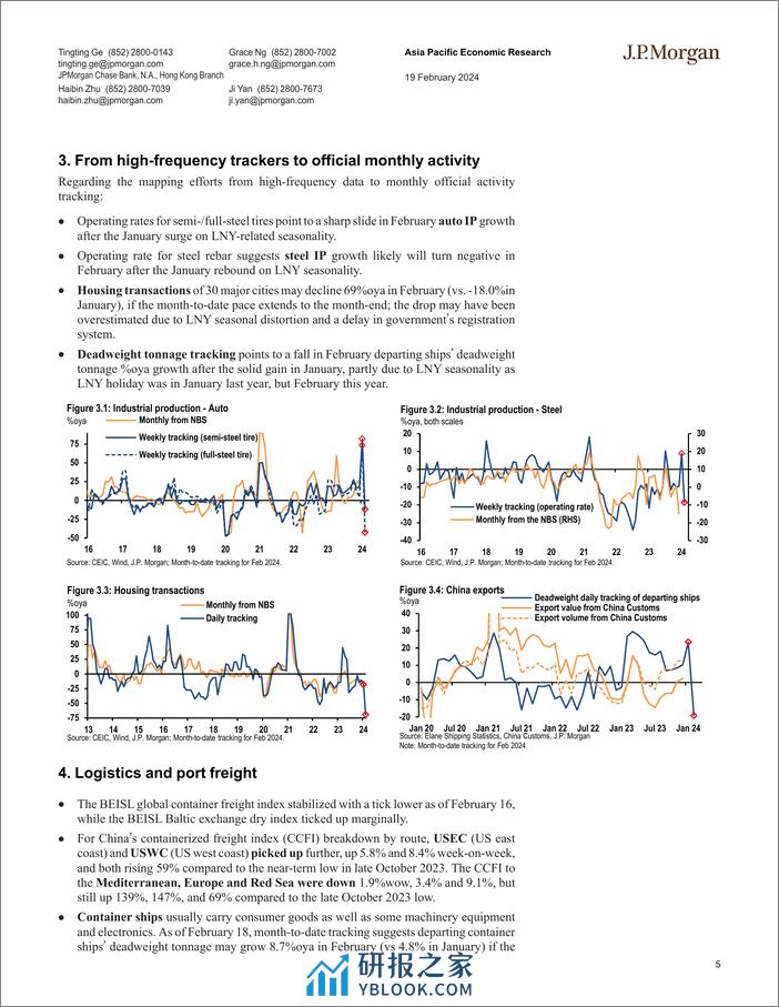 JPMorgan Econ  FI-China alt-data trackers chartpack (Series 5) Read-out of the...-106587041 - 第5页预览图