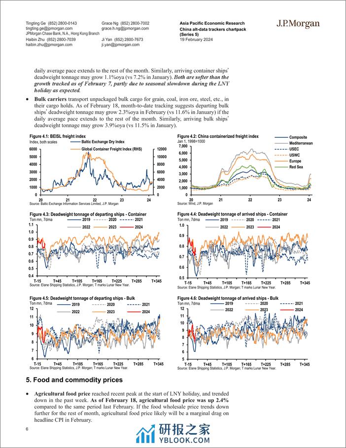 JPMorgan Econ  FI-China alt-data trackers chartpack (Series 5) Read-out of the...-106587041 - 第6页预览图