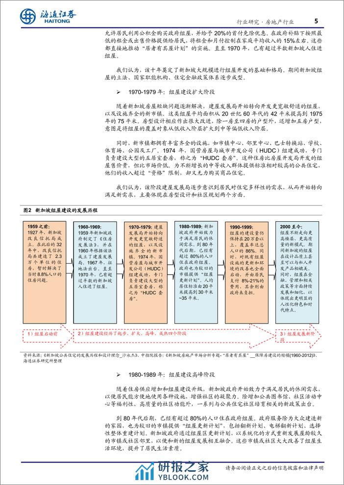 房地产“向回看”系列研究8：新加坡组屋模式（1）——从中新比较，看新加坡组屋制度特点 - 第5页预览图