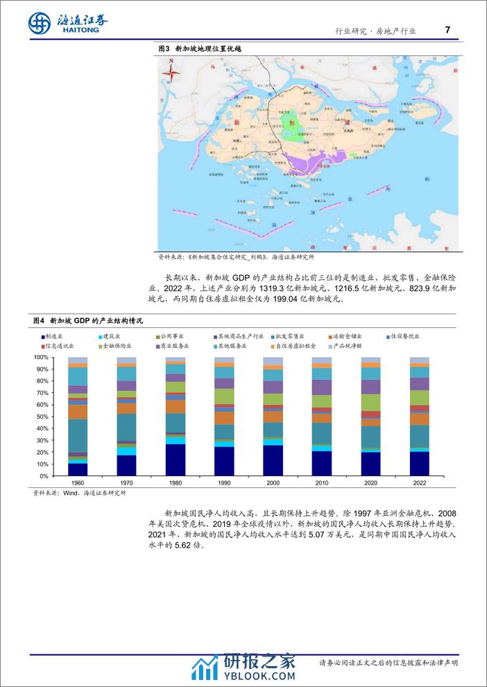 房地产“向回看”系列研究8：新加坡组屋模式（1）——从中新比较，看新加坡组屋制度特点 - 第7页预览图