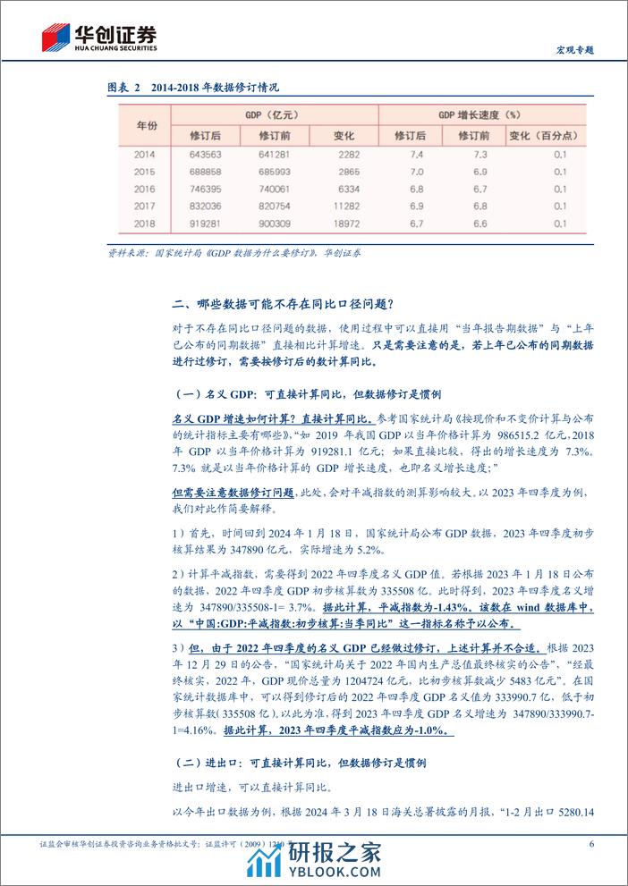 【宏观专题】哪些数据存在“同比口径”问题？-240325-华创证券-15页 - 第6页预览图