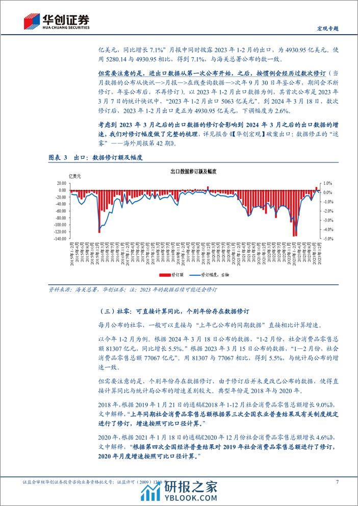 【宏观专题】哪些数据存在“同比口径”问题？-240325-华创证券-15页 - 第7页预览图