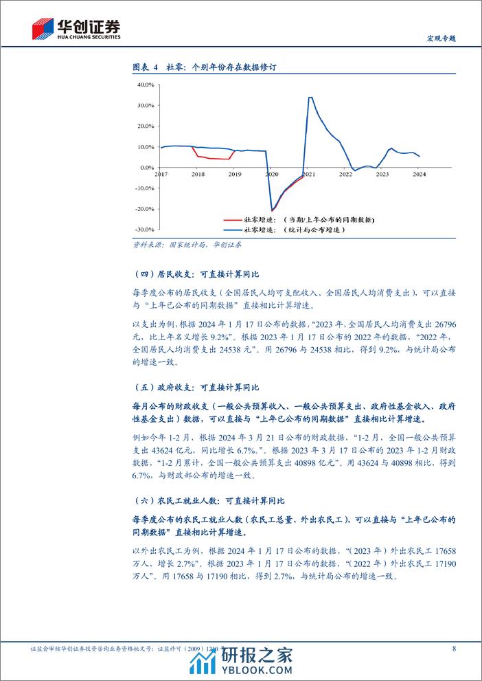 【宏观专题】哪些数据存在“同比口径”问题？-240325-华创证券-15页 - 第8页预览图