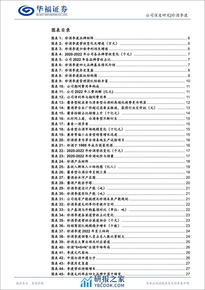 珍酒李渡(6979.HK)珍酒势能持续向上，多重引擎驱动成长-240308-华福证券-37页 - 第4页预览图