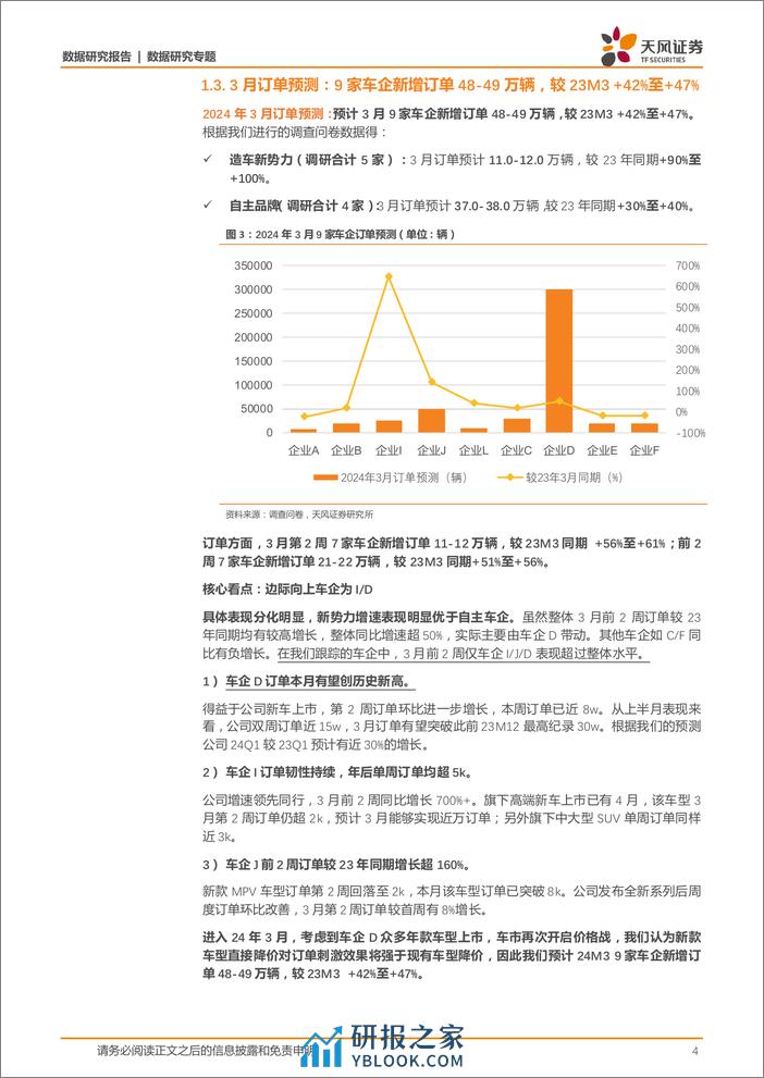 新能源汽车行业景气度跟踪：车企D有望创历史新高，车企J新车订单回落-240319-天风证券-10页 - 第4页预览图