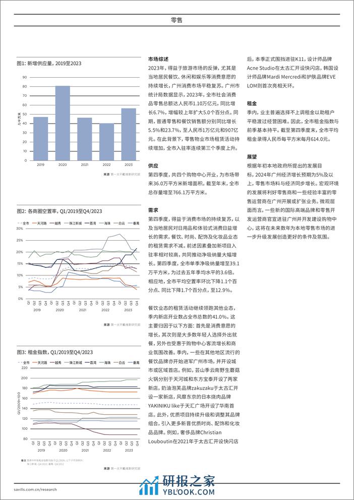 广州零售 2023年第四季度 - 第2页预览图