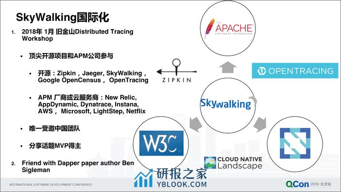 QCon北京2018-《SkyWalking的发展之路——从无名小卒到拥抱全球》-吴晟 - 第6页预览图