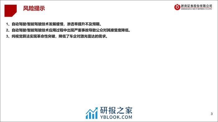 激光雷达产业梳理：再看汽车智能驾驶之眼-浙商证券-2024.3.4-37页 - 第3页预览图