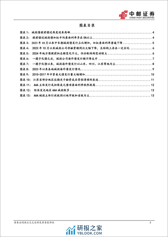 固收点评：城投中长期海外债或迎发行窗口期-240321-中邮证券-15页 - 第3页预览图