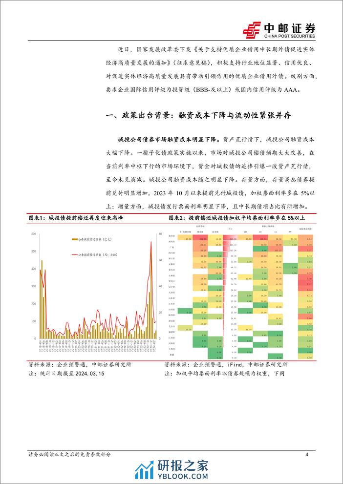 固收点评：城投中长期海外债或迎发行窗口期-240321-中邮证券-15页 - 第4页预览图