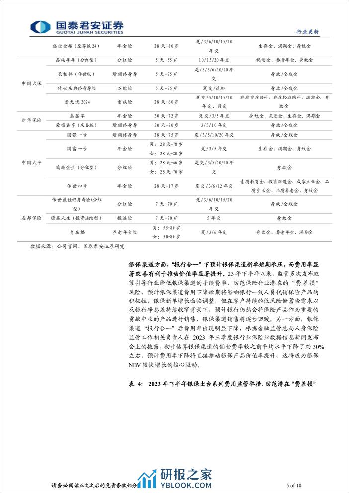 保险行业2024年一季报业绩前瞻：利润小幅负增，NBV维持景气，COR略有承压-240411-国泰君安-10页 - 第5页预览图