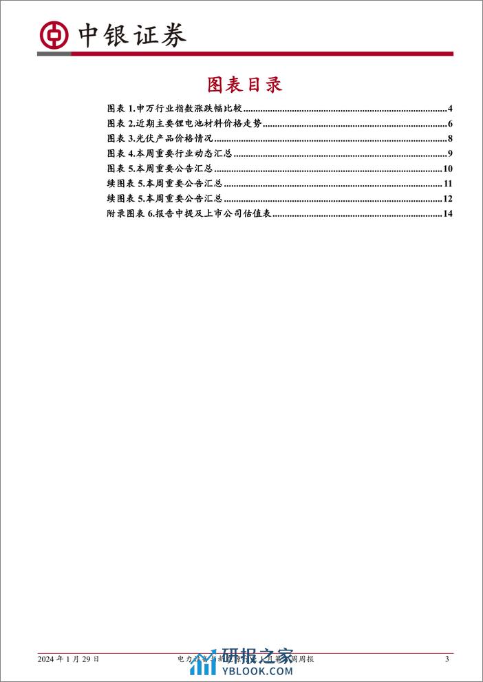 电力设备与新能源行业1月第4周周报：2023年新增风光装机再创新高-中银证券 - 第3页预览图