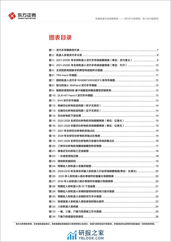 人形机器人系列报告：灵巧手与传感器，拟人化与智能化 - 第4页预览图