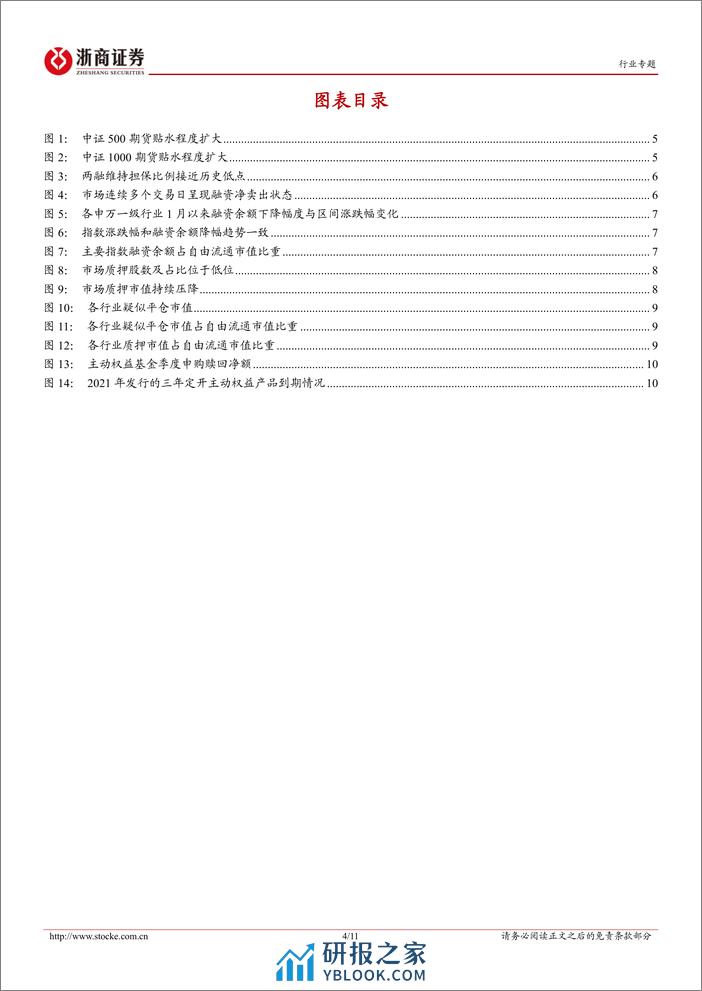 证券Ⅱ行业专题报告：市场流动性风险可控 - 第4页预览图