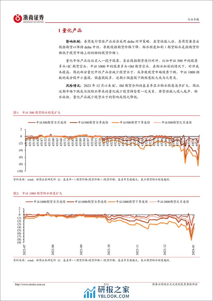 证券Ⅱ行业专题报告：市场流动性风险可控 - 第5页预览图