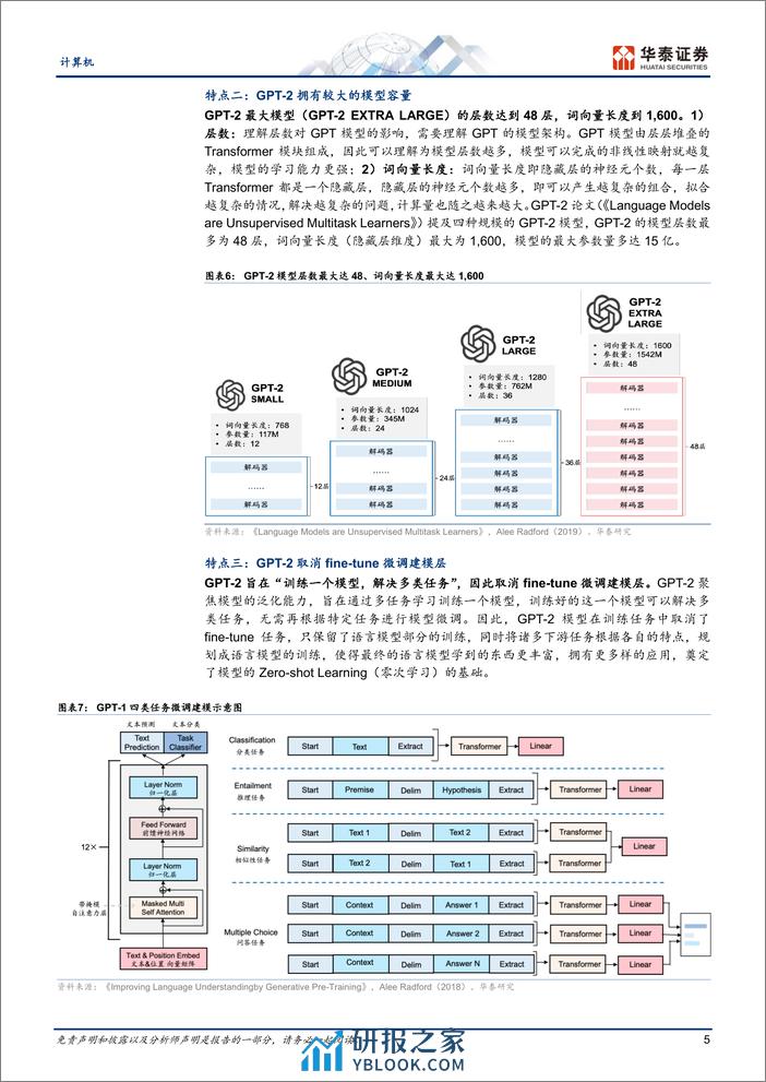 计算机行业证券研究报告：GPT产业复盘-大容量路线 - 第5页预览图