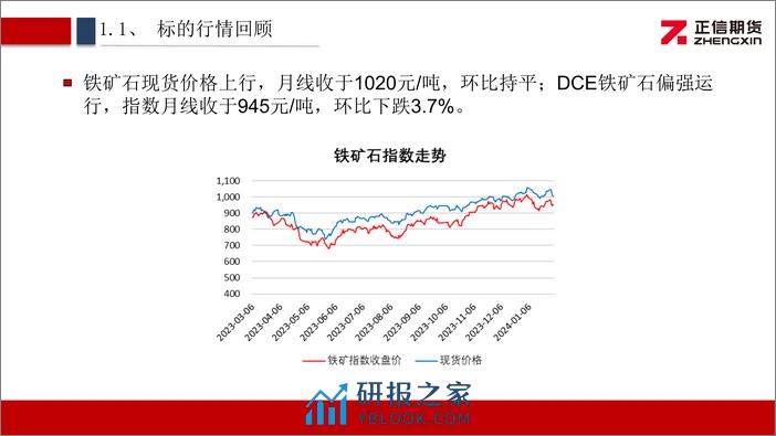 铁矿石期权月报：矿价宽幅运行 期权隐波微升-20240202-正信期货-13页 - 第4页预览图