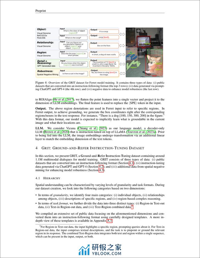 雪貂：在任何粒度的任何地方引用和研磨任何东西论文-英 - 第6页预览图