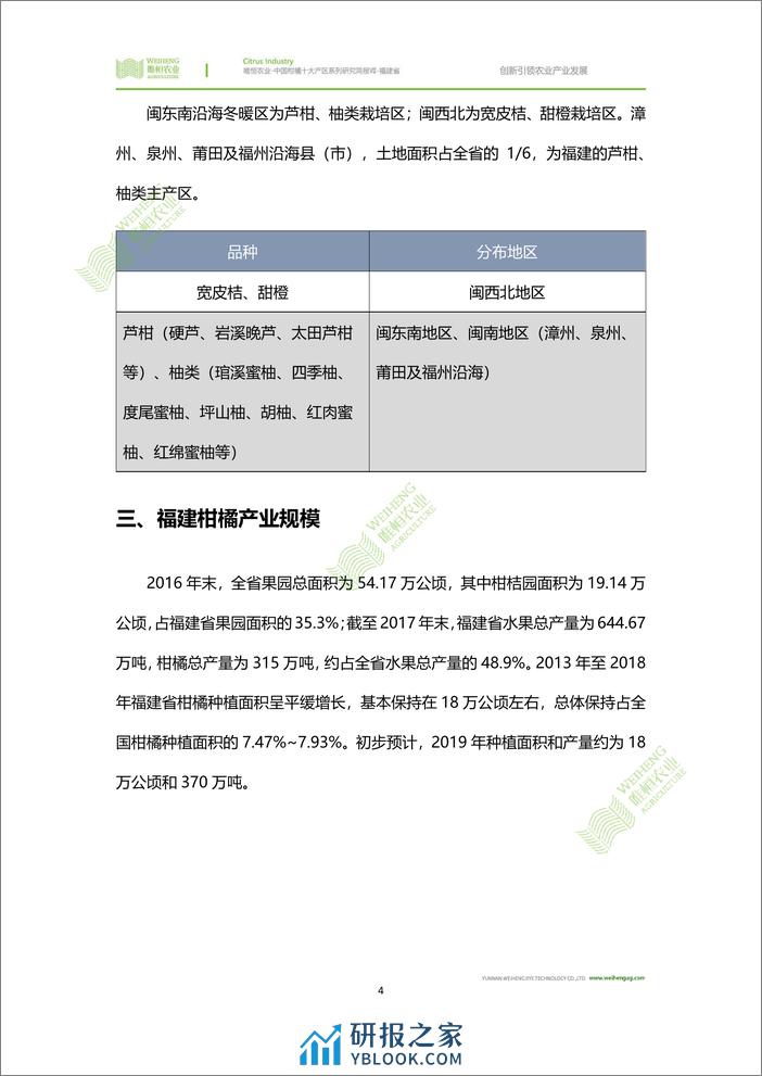 农小蜂-中国柑橘十大产区系列研究简报（七）-福建省 - 第5页预览图