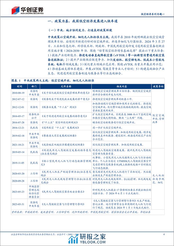 计算机行业低空经济专题系列一：夯实低空基础，政策发力支持低空经济发展-240408-华创证券-12页 - 第4页预览图