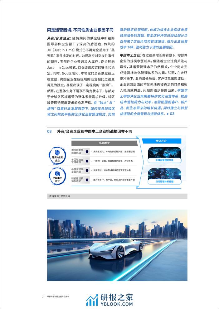零部件企业盈利能力提升白皮书_V7-25页 - 第7页预览图