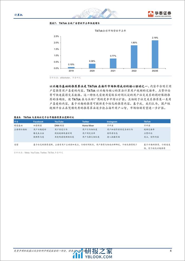 计算机行业专题研究：互联网基础设施出海，受益于AI技术演进-240328-华泰证券-13页 - 第4页预览图