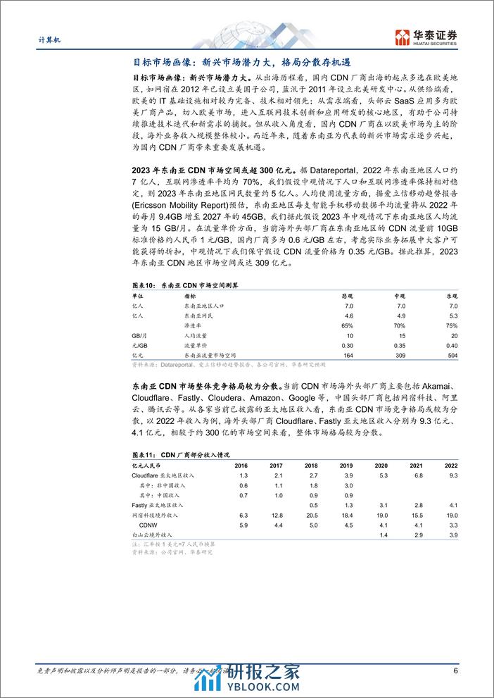 计算机行业专题研究：互联网基础设施出海，受益于AI技术演进-240328-华泰证券-13页 - 第6页预览图