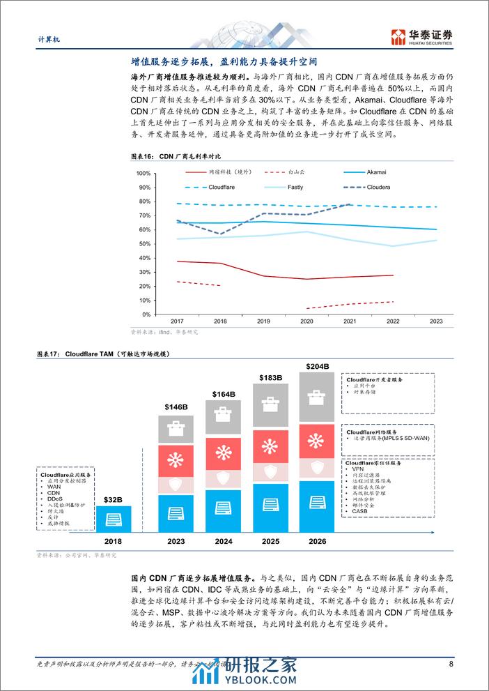 计算机行业专题研究：互联网基础设施出海，受益于AI技术演进-240328-华泰证券-13页 - 第8页预览图