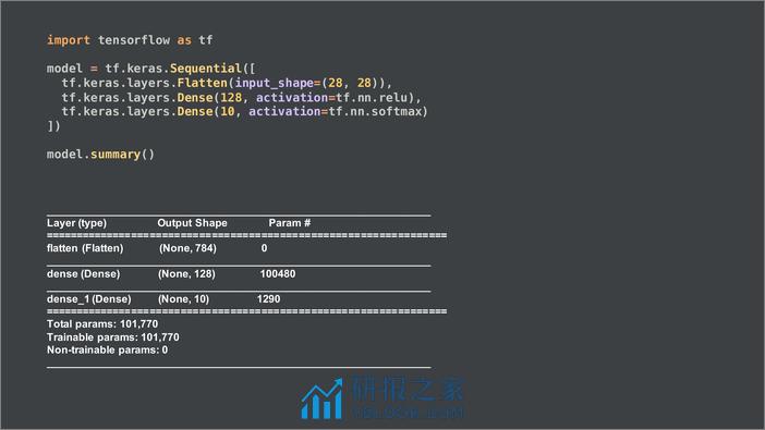 3-柏杨-Tensorflow-high level API - 第8页预览图