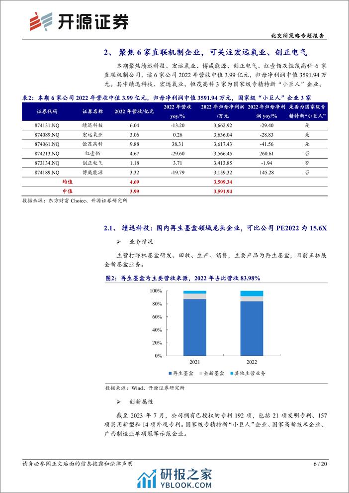 北交所策略专题报告：北交所直联公司观察，本期可关注载人压力容器宏远氧业-20240229-开源证券-20页 - 第6页预览图