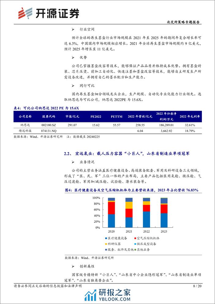 北交所策略专题报告：北交所直联公司观察，本期可关注载人压力容器宏远氧业-20240229-开源证券-20页 - 第8页预览图