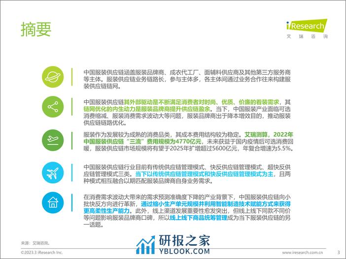 艾瑞咨询：2022年中国服装供应链行业研究报告 - 第3页预览图