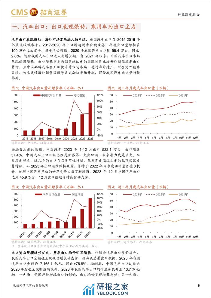 汽车出海系列报告：乘用车出海：整车贸易出口和本地化建设双轮驱动 - 第6页预览图