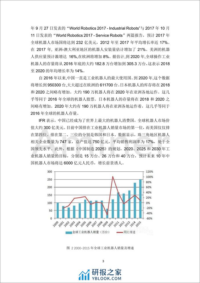 2018-Aminer-机器人与人工智能研究报告 - 第7页预览图