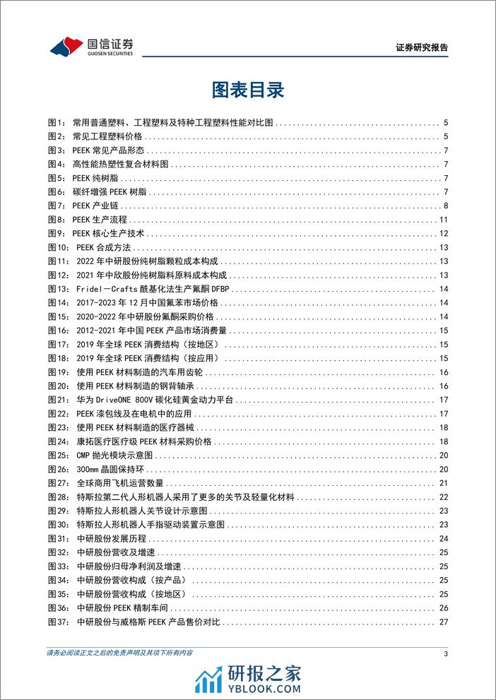 聚醚醚酮（PEEK）行业专题：性能优异的特种工程塑料，高景气度应用场景不断扩充 - 第3页预览图