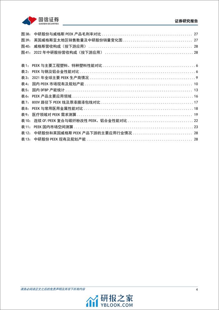 聚醚醚酮（PEEK）行业专题：性能优异的特种工程塑料，高景气度应用场景不断扩充 - 第4页预览图