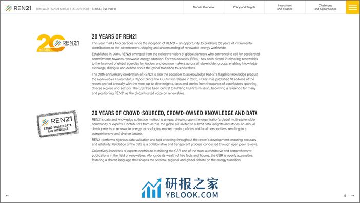 全球可再生能源现状报告2024-51页 - 第5页预览图