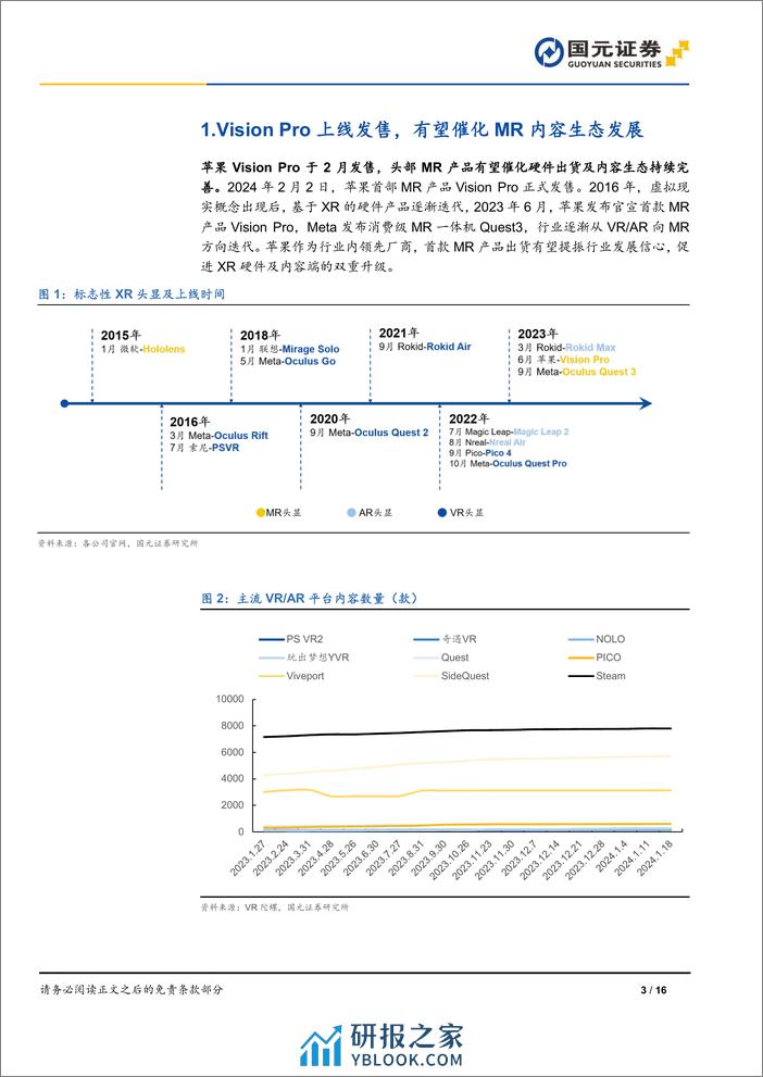 媒体Ⅱ行业跟踪报告：苹果Vision Pro发售，MR生态有望持续丰富 - 第3页预览图