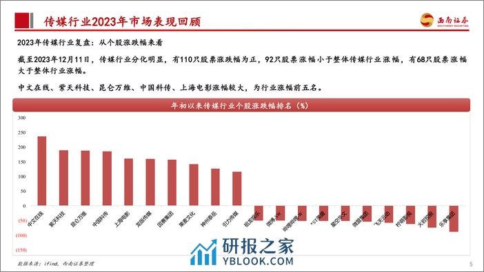 传媒行业2024年投资策略：乘AI新科技之风，看好应用未来加速落地 - 第6页预览图