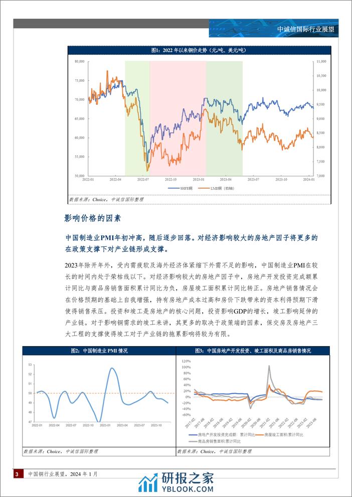 中国铜行业展望（2024年1月）-14页 - 第2页预览图